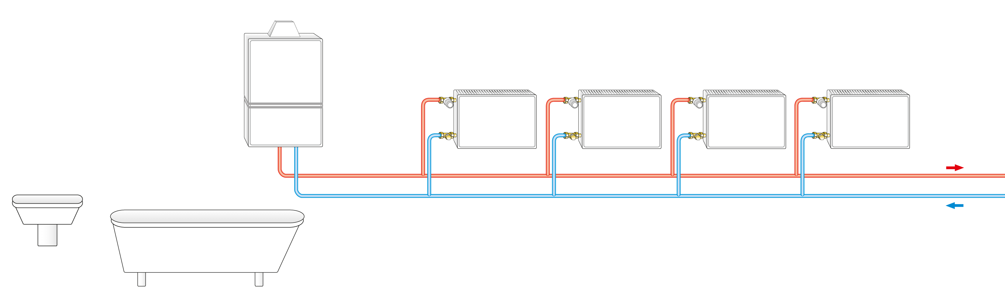 Radiator system - apartments with individual heat source
