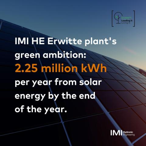 Erwitte Renewable energy Story 2
